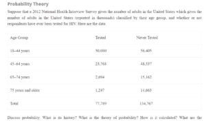 Probability Theory