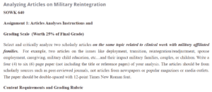 Analyzing Articles on Military Reintegration